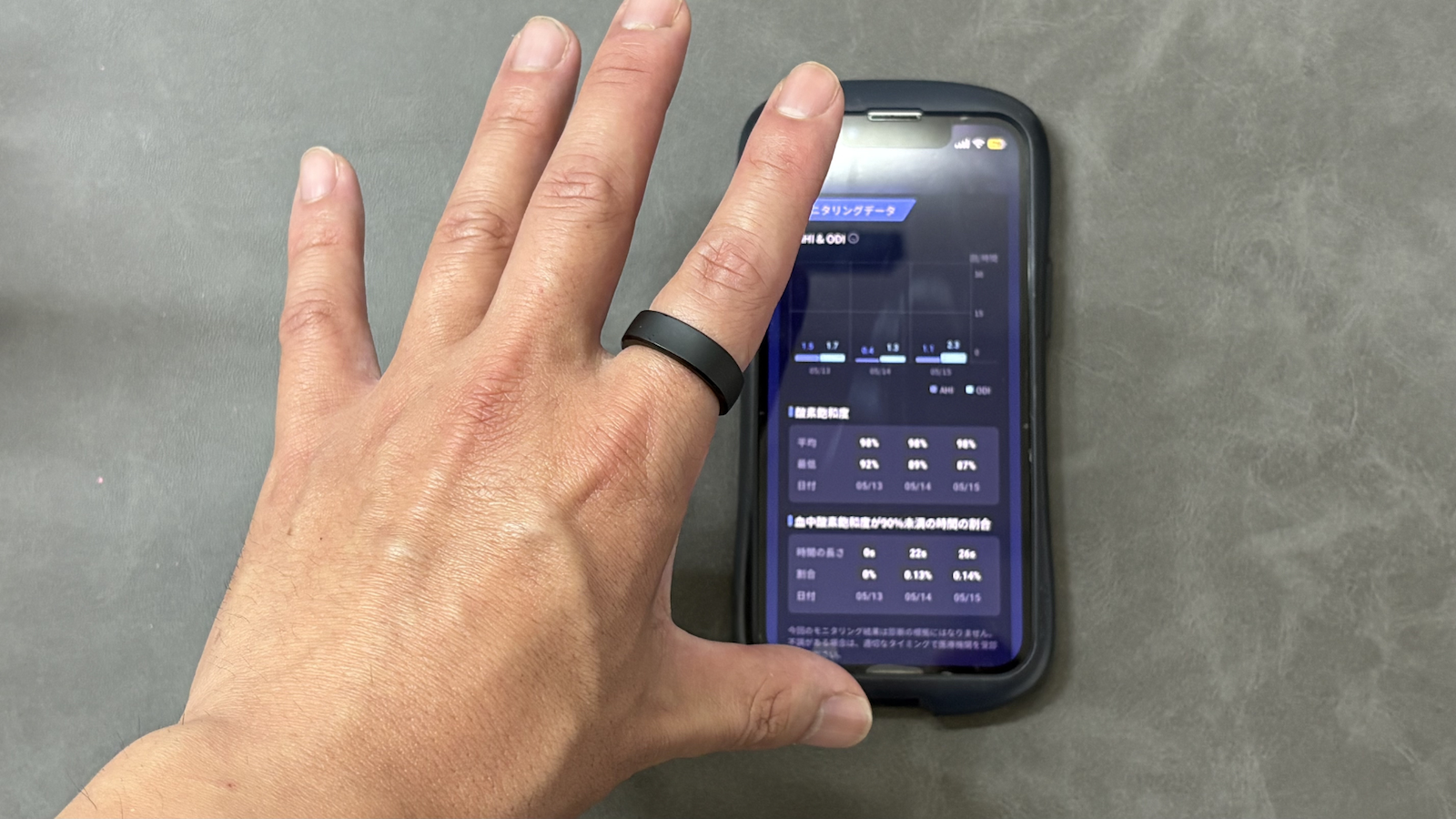 Monomam Ringレビュー！日本発スマートリングが入門機として最適だった